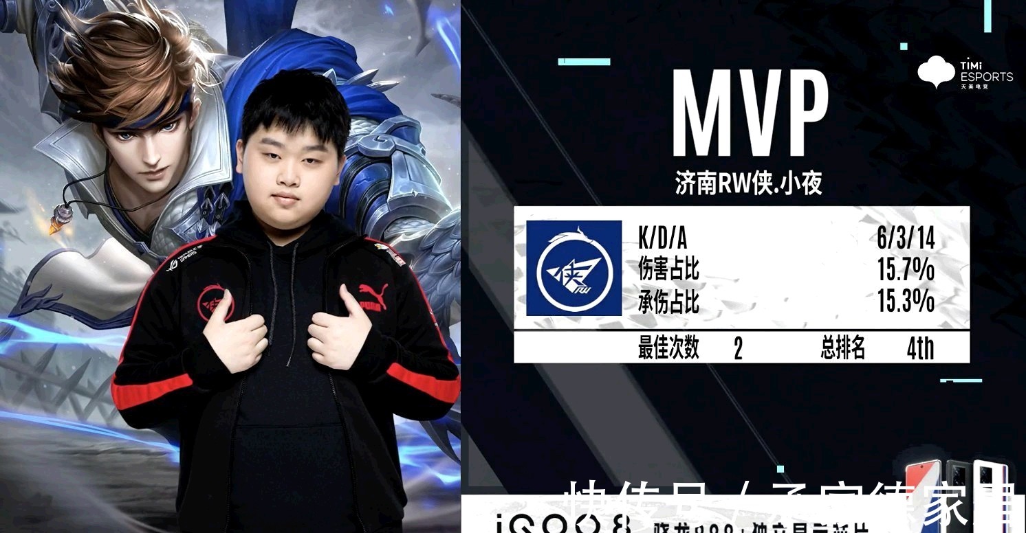 逆境中表现 逆境中表现