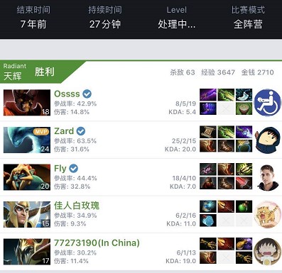 部的成功都 部的成功都