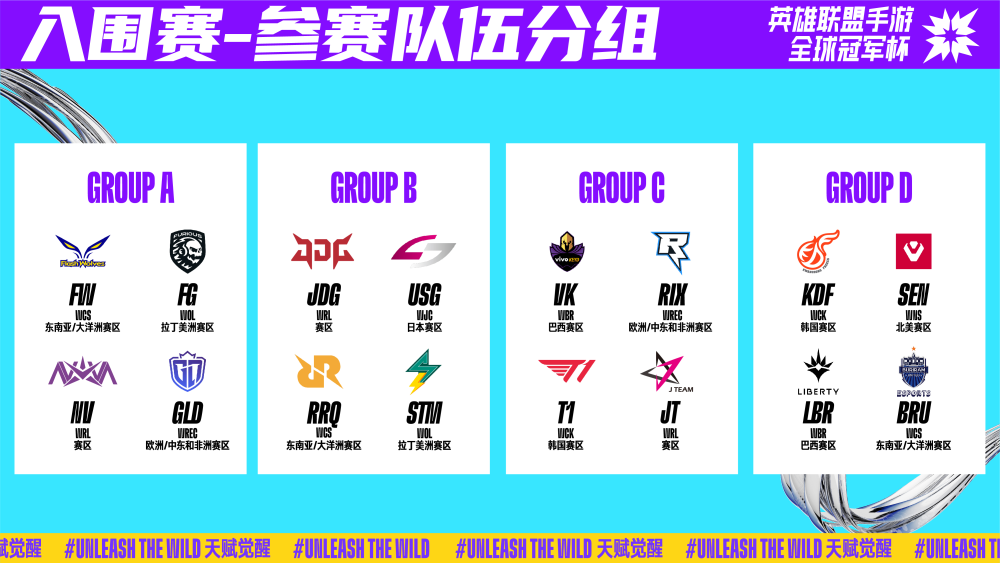 关键方向 关键方向