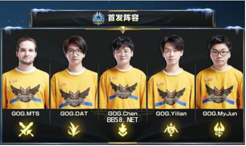 同样的例子 同样的例子