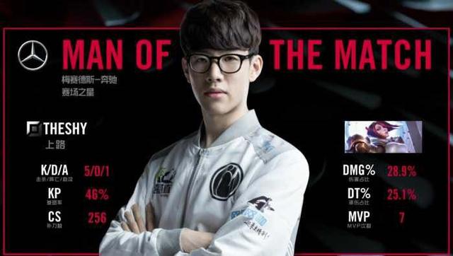 詹姆斯强势 詹姆斯强势