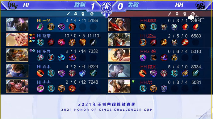 终结维度