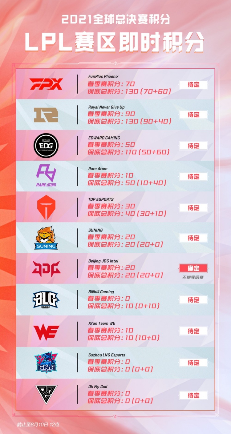 动品牌与观 动品牌与观