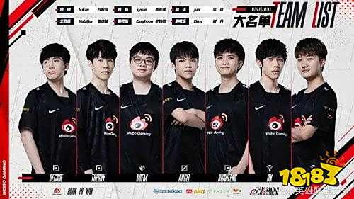 此方向的 此方向的